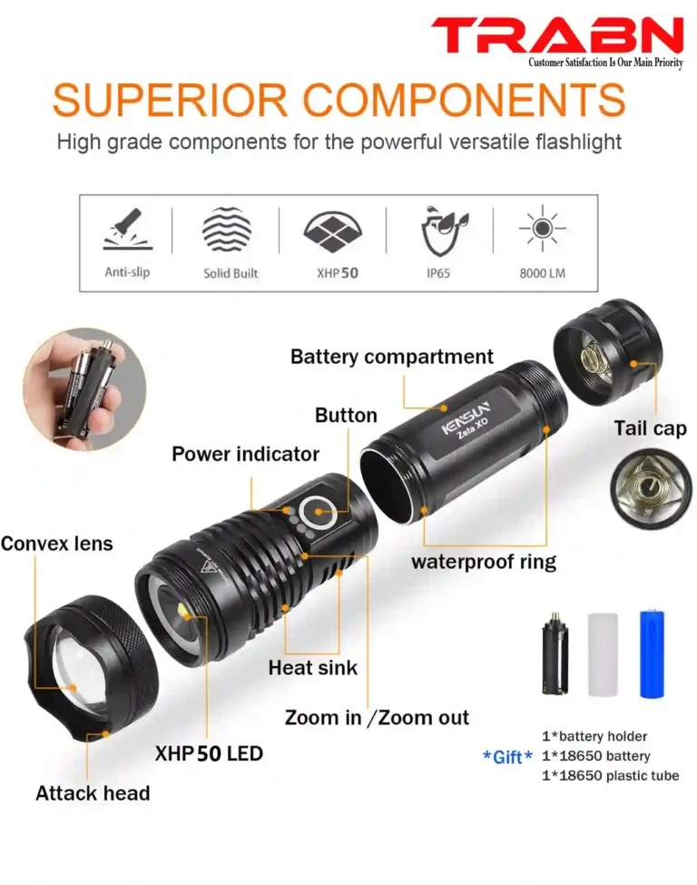 Rechargeable Waterproof ZOOM LED USB Light