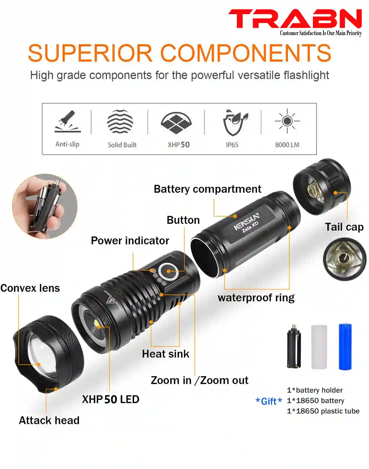 Rechargeable-Waterproof-LED-Zoom-USB-Light